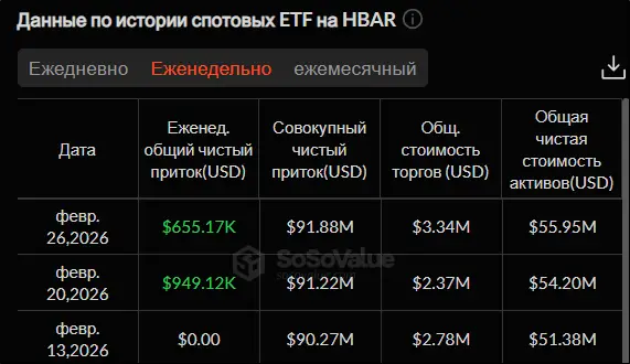 Падение криптовалют прекратилось: что будет с рынком дальше Падение криптовалют прекратилось: что будет с рынком дальше